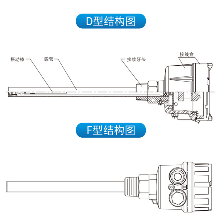振棒物位开关RBZB61